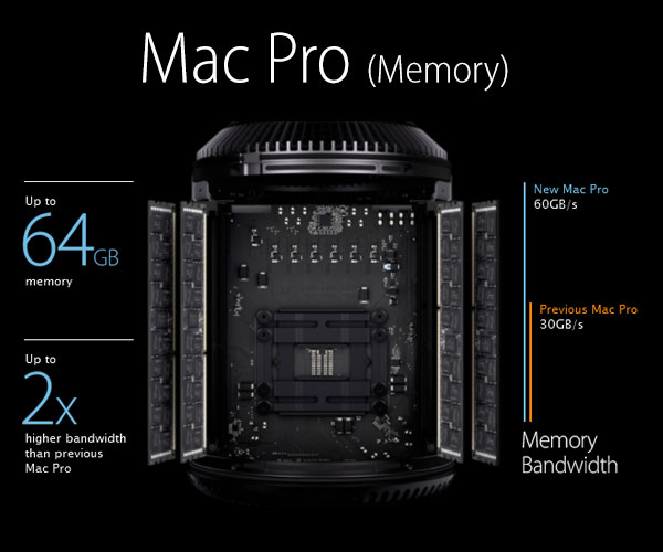 mac pro